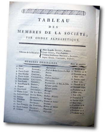 Tableau des membres de la Société des arts de Genève - 1801