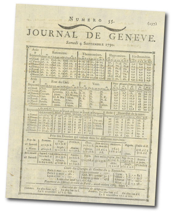 Informations météorologiques et prix des denrées dans le premier Journal de Genève, publié par la Société des arts